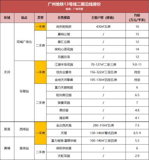 codm最新爆料7大罪  第2张